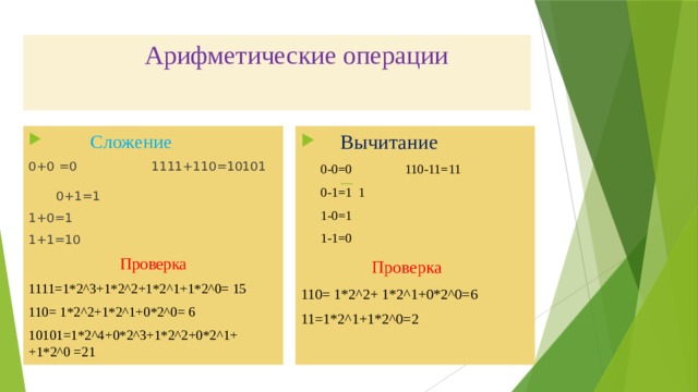  Арифметические операции  Вычитание  Сложение  0-0=0 110-11=11 0+0 =0 1111+110=10101 0+1=1 1+0=1  0-1=1 1 1+1=10  1-0=1 Проверка  1-1=0 1111=1*2^3+1*2^2+1*2^1+1*2^0= 15  Проверка 110= 1*2^2+1*2^1+0*2^0= 6 110= 1*2^2+ 1*2^1+0*2^0=6 10101=1*2^4+0*2^3+1*2^2+0*2^1+ +1*2^0 =21 11=1*2^1+1*2^0=2 