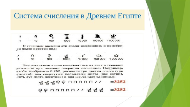Система счисления в Древнем Египте 