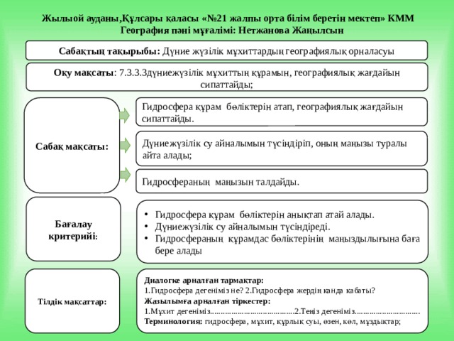 Жылыой ауданы,Құлсары қаласы «№21 жалпы орта білім беретін мектеп» КММ География пәні мұғалімі: Нетжанова Жаңылсын Сабақтың тақырыбы: Дүние жүзілік мұхиттардың географиялық орналасуы Оқу мақсаты : 7.3.3.3дүниежүзілік мұхиттың құрамын, географиялық жағдайын сипаттайды; Сабақ мақсаты: Гидросфера құрам бөліктерін атап, географиялық жағдайын сипаттайды. Дүниежүзілік су айналымын түсіндіріп, оның маңызы туралы айта алады; Гидросфераның маңызын талдайды. Бағалау критерийі : Гидросфера құрам бөліктерін анықтап атай алады. Дүниежүзілік су айналымын түсіндіреді. Гидросфераның  құрамдас бөліктерінің  маңыздылығына баға бере алады Тілдік мақсаттар: Диалогке арналған тармақтар: 1.Гидросфера дегеніміз не? 2.Гидросфера жердің қанда қабаты? Жазылымға арналған тіркестер: 1.Мұхит дегеніміз........................................2.Теңіз дегеніміз............................... Терминология: гидросфера, мұхит, құрлық суы, өзен, көл, мұздықтар;  