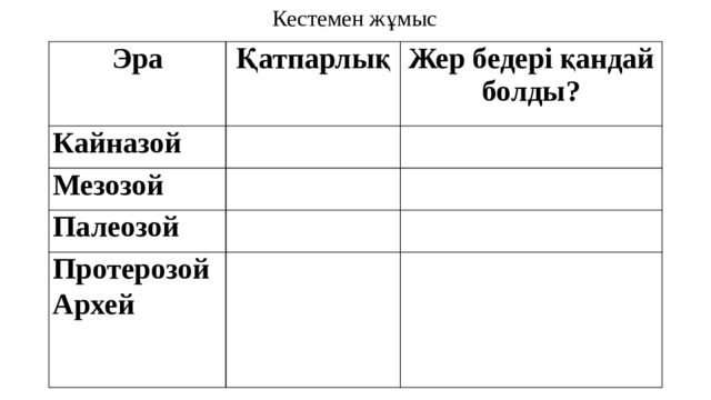 Кестемен жұмыс Эра Қатпарлық Кайназой Жер бедері қандай болды?   Мезозой   Палеозой       Протерозой   Архей     