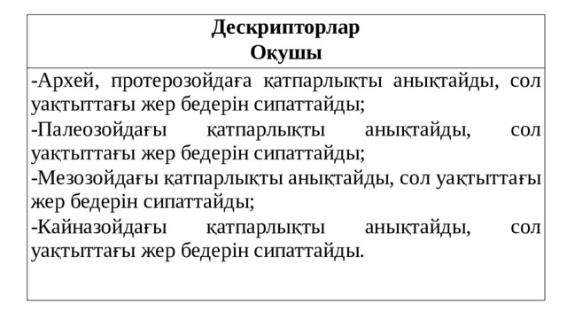 Дескрипторлар Оқушы -Архей, протерозойдаға қатпарлықты анықтайды, сол уақтыттағы жер бедерін сипаттайды; -Палеозойдағы қатпарлықты анықтайды, сол уақтыттағы жер бедерін сипаттайды; -Мезозойдағы қатпарлықты анықтайды, сол уақтыттағы жер бедерін сипаттайды; -Кайназойдағы қатпарлықты анықтайды, сол уақтыттағы жер бедерін сипаттайды. 