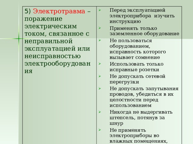 5)  Электротравма – поражение электрическим током, связанное с неправильной эксплуатацией или неисправностью электрооборудования Перед эксплуатацией электроприбора изучить инструкцию Применять только заземленное оборудование Не пользоваться оборудованием, исправность которого вызывает сомнение Использовать только исправные розетки Не допускать сетевой перегрузки Не допускать запутывания проводов, убедиться в их целостности перед использованием Никогда не выдергивать штепсель, потянув за шнур Не применять электроприборы во влажных помещениях, вблизи ванн, раковин, душей, унитазов 