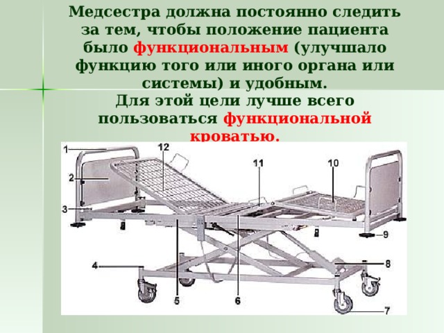 Медсестра должна постоянно следить за тем, чтобы положение пациента было функциональным (улучшало функцию того или иного органа или системы) и удобным.  Для этой цели лучше всего пользоваться функциональной кроватью. 