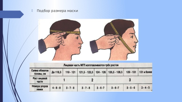 Подбор размера маски 