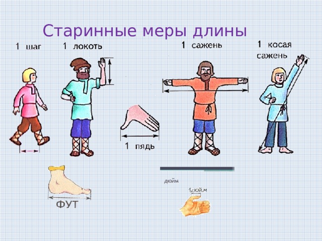 Старинные меры длины
