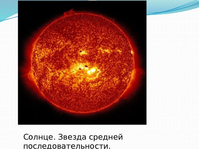 Солнце. Звезда средней последовательности. 
