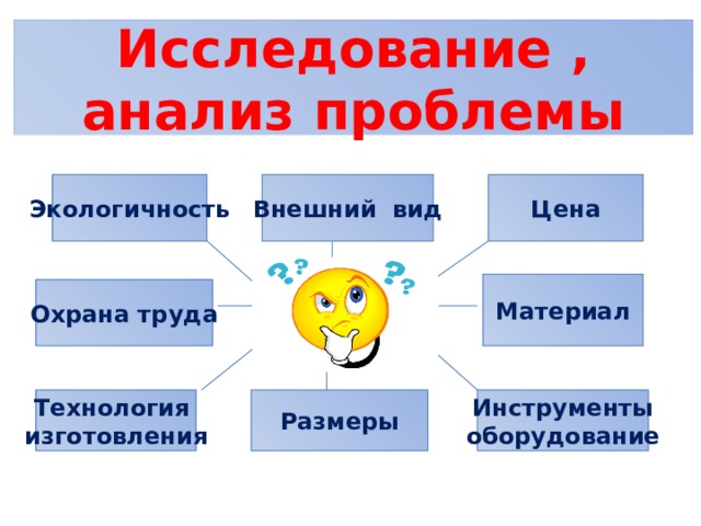 Исследование , анализ проблемы Внешний вид Экологичность Цена Материал Кухонная Охрана труда лопаточка Размеры Технология Инструменты оборудование изготовления 