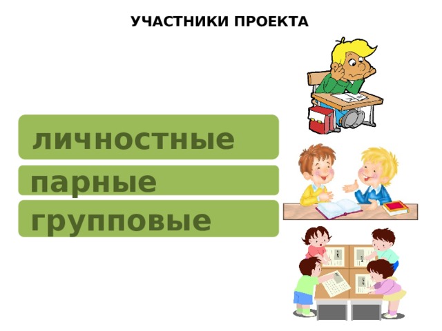 УЧАСТНИКИ ПРОЕКТА личностные парные групповые 8 