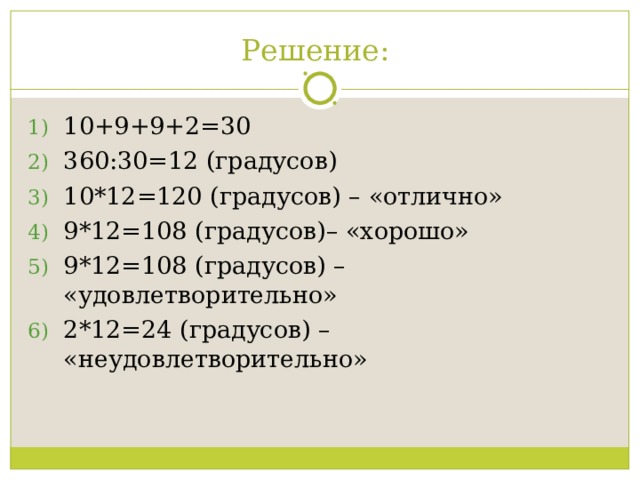 Решение: 10+9+9+2=30 360:30=12 (градусов) 10*12=120 (градусов) – «отлично» 9*12=108 (градусов)– «хорошо» 9*12=108 (градусов) – «удовлетворительно» 2*12=24 (градусов) – «неудовлетворительно» 
