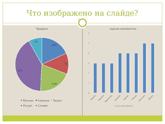 Что изображено на слайде? ??? ??? ??? ??? ??? Страница 1 Страница 1 Страница 1 ??? Страница 1 Страница 1 Страница 1 