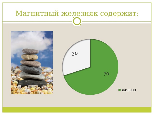 Магнитный железняк содержит: 