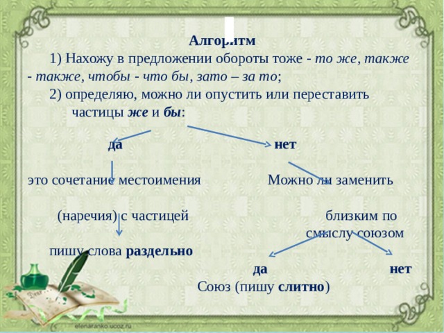 Алгоритм  1) Нахожу в предложении обороты тоже - то же, также - также, чтобы - что бы, зато – за то ;  2) определяю, можно ли опустить или переставить  частицы же и бы :   да нет  это сочетание местоимения Можно ли заменить  (наречия) с частицей близким по  смыслу союзом  пишу слова раздельно   да нет  Союз (пишу слитно ) 