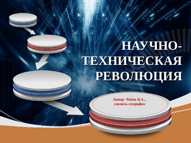НАУЧНО-ТЕХНИЧЕСКАЯ РЕВОЛЮЦИЯ Автор: Чайка Н.А.., учитель географии  