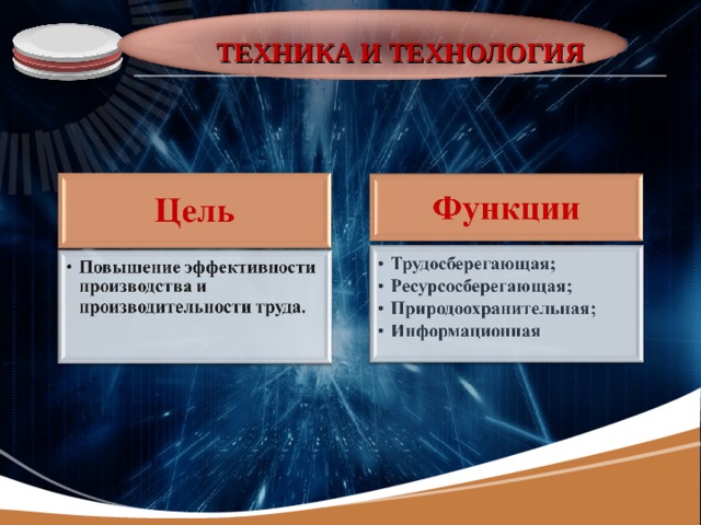 ТЕХНИКА И ТЕХНОЛОГИЯ 17 