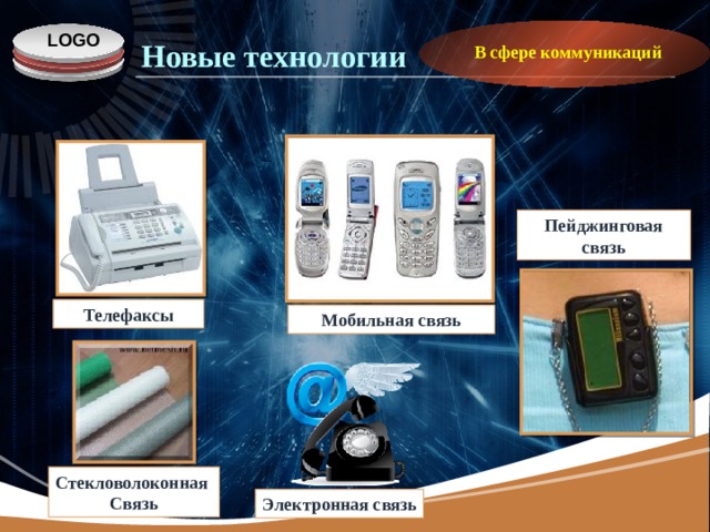 Новые технологии В сфере коммуникаций Пейджинговая связь Телефаксы Мобильная связь Стекловолоконная Связь Электронная связь 