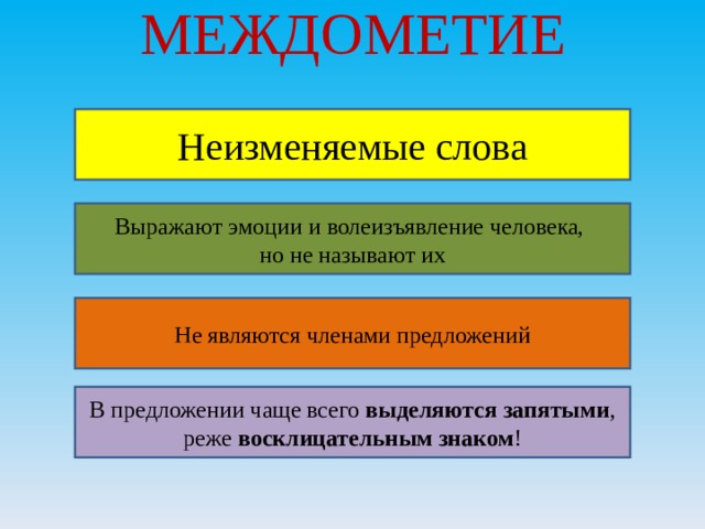 МЕЖДОМЕТИЕ   Неизменяемые слова Выражают эмоции и волеизъявление человека, но не называют их Не являются членами предложений В предложении чаще всего выделяются запятыми , реже восклицательным знаком ! 