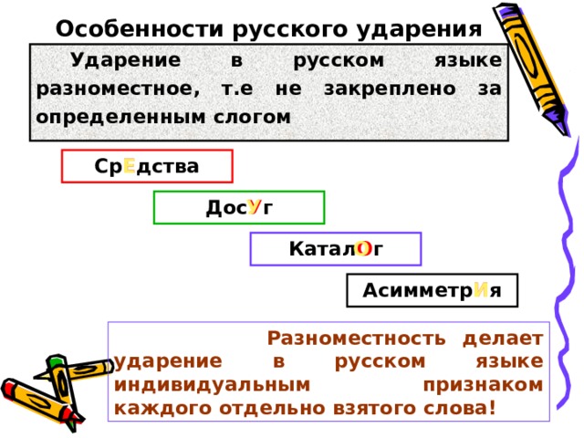 Особенности русского ударения Ударение в русском языке разноместное, т.е не закреплено за определенным слогом Ср Е дства Е Дос У г У О Катал О г И Асимметр И я  Разноместность делает ударение в русском языке индивидуальным признаком каждого отдельно взятого слова! 