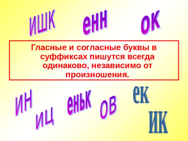 Гласные и согласные буквы в суффиксах пишутся всегда одинаково, независимо от произношения. 