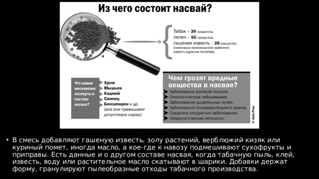 В смесь добавляют гашеную известь, золу растений, верблюжий кизяк или куриный помет, иногда масло, а кое-где к навозу подмешивают сухофрукты и приправы. Есть данные и о другом составе насвая, когда табачную пыль, клей, известь, воду или растительное масло скатывают в шарики. Добавки держат форму, гранулируют пылеобразные отходы табачного производства. 
