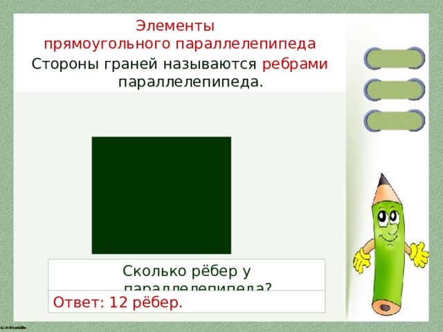 Элементы прямоугольного параллелепипеда Стороны граней называются ребрами параллелепипеда. Сколько рёбер у параллелепипеда? Ответ: 12 рёбер. 