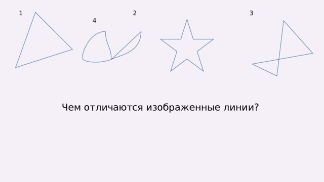 1 2 3 4 Чем отличаются изображенные линии? 