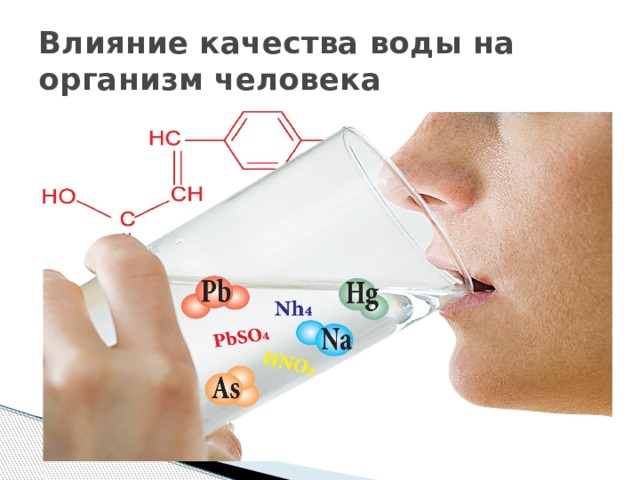 Влияние качества воды на организм человека 