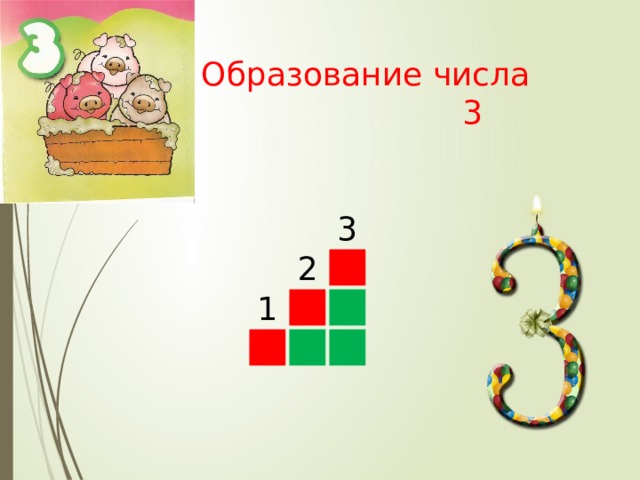  3 Образование числа 3 2 1 