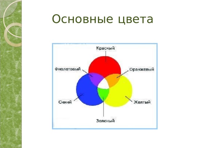 Основные  цвета 