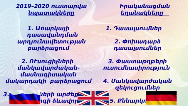2019–2020 ուստարվա  նպատակները Իրականացման  եղանակները Առարկայի դասավանդման արդյունավետության 1. Դասալսումներ    2. Փոխադարձ դասալսումներ   3. Փաստաթղթերի ուսումնասիրություն    4. Մանկավարժական զեկուցումներ   5. Քննարկումներ բարձրացում   2. ՈՒսուցիչների մանկավարժական-մասնագիտական մակարդակի բարձրացում   3. Սովորողների արժեքային  համակարգի ձևավորում 
