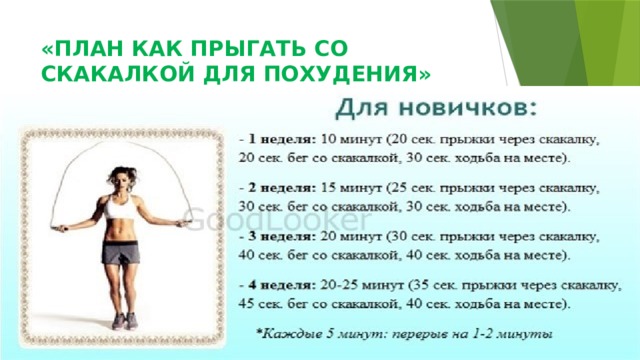 «ПЛАН КАК ПРЫГАТЬ СО СКАКАЛКОЙ ДЛЯ ПОХУДЕНИЯ»   