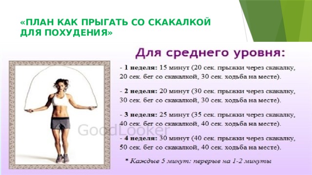 «ПЛАН КАК ПРЫГАТЬ СО СКАКАЛКОЙ ДЛЯ ПОХУДЕНИЯ»   