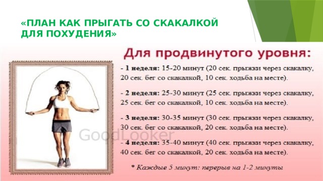 «ПЛАН КАК ПРЫГАТЬ СО СКАКАЛКОЙ ДЛЯ ПОХУДЕНИЯ»   