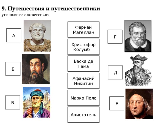 9. Путешествия и путешественники  установите соответствие: Фернан Магеллан А Г Христофор Колумб р Васка да Гама Б Д Афанасий Никитин Марко Поло В Е Аристотель 