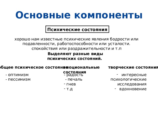 Основные компоненты Психические состояния хорошо нам известные психические явления бодрости или подавленности, работоспособности или усталости. спокойствия или раздражительности и т.п Выделяют разные виды психических состояний.  общее психическое состояние эмоциональные состояния творческие состояния - оптимизм - радость  интересные психологические исследования  вдохновение - пессимизм   - печаль  гнев  т.д 