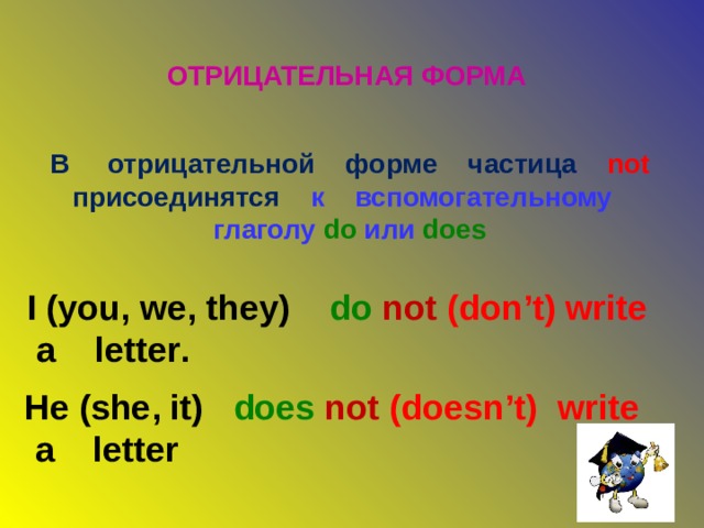 ОТРИЦАТЕЛЬНАЯ ФОРМА В отрицательной форме частица not  присоединятся к вспомогательному глаголу do или  does I (you, we, they) do not (don’t) write   a letter . He (she, it) does not  (doesn’t) write   a letter 