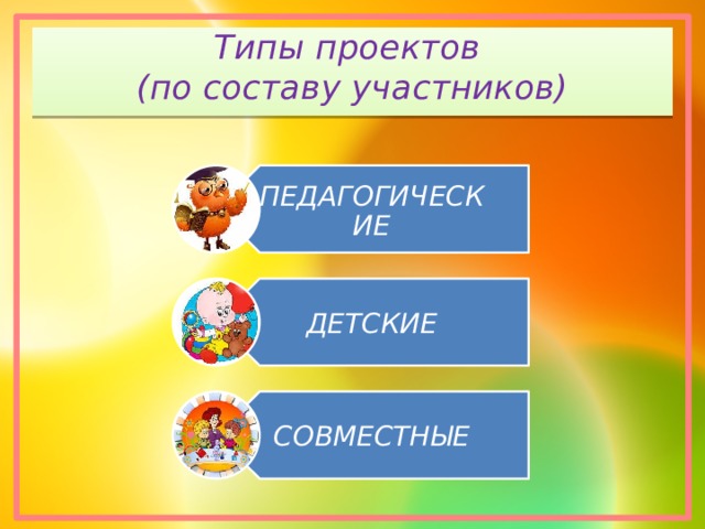 ПЕДАГОГИЧЕСКИЕ ДЕТСКИЕ СОВМЕСТНЫЕ Типы проектов  (по составу участников) 