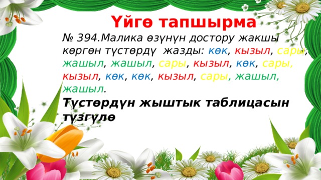 Үйгө тапшырма № 394.Малика өзүнүн достору жакшы көргөн түстөрдү жазды: көк , кызыл , сары , жашыл , жашыл , сары , кызыл , көк , сары, кызыл , көк , көк , кызыл , сары , жашыл, жашыл . Түстөрдүн жыштык таблицасын түзгүлө 