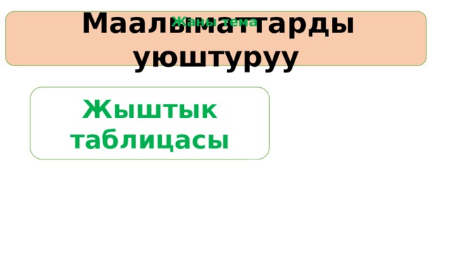  Маалыматтарды уюштуруу Жаны тема Жыштык таблицасы 