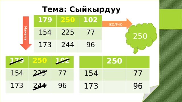 Мамыча Тема: Сыйкырдуу таблица 179 250 154 102 225 173 244 77 96 жолчо 250 179 154 154 250 250 173 173 225 102 77 77 244 96 96 
