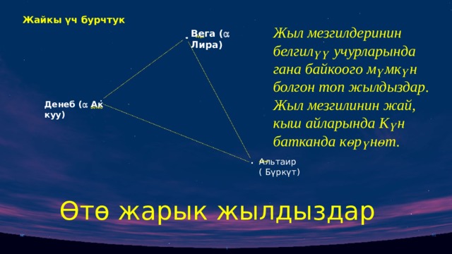 Жайкы үч бурчтук Жыл мезгилдеринин белгилүү учурларында гана байкоого мүмкүн болгон топ жылдыздар. Жыл мезгилинин жай, кыш айларында Күн батканда көрүнөт.   Вега (  Лира) Денеб (  Ак куу) Альтаир ( Бүркүт) Өтө жарык жылдыздар  