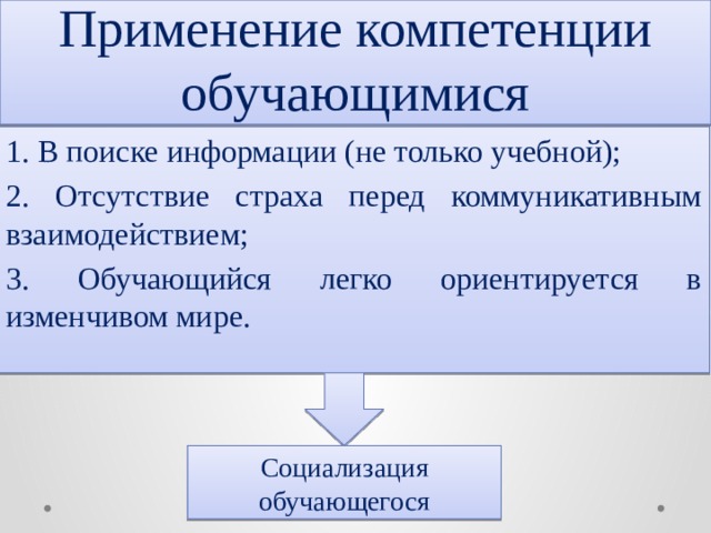 Применение компетенции обучающимися 1. В поиске информации (не только учебной); 2. Отсутствие страха перед коммуникативным взаимодействием; 3. Обучающийся легко ориентируется в изменчивом мире. Социализация обучающегося 