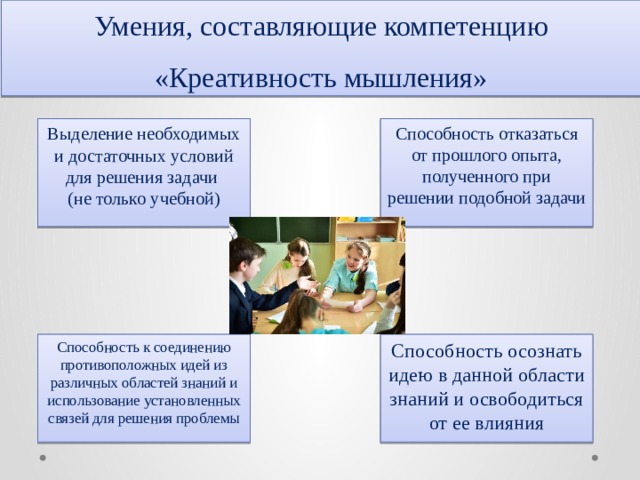 Умения, составляющие компетенцию «Креативность мышления» Способность отказаться от прошлого опыта, полученного при решении подобной задачи Выделение необходимых и достаточных условий для решения задачи  (не только учебной) Способность к соединению противоположных идей из различных областей знаний и использование установленных связей для решения проблемы Способность осознать идею в данной области знаний и освободиться от ее влияния 