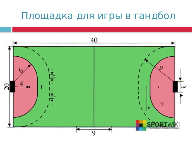 Площадка для игры в гандбол 