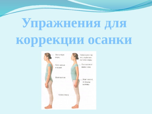 Упражнения для коррекции осанки 
