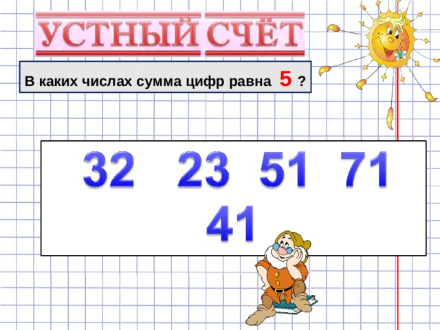 В каких числах сумма цифр равна 5 ? 