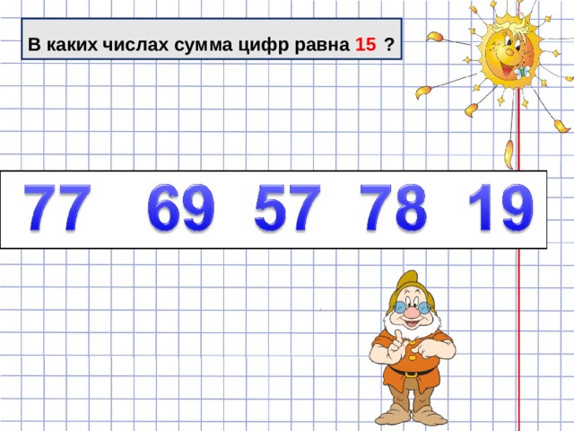 В каких числах сумма цифр равна 15  ? 