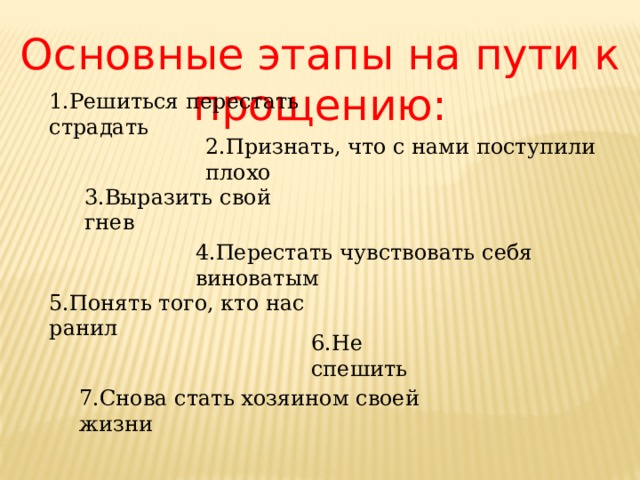 Основные этапы на пути к прощению: 1.Решиться перестать страдать 2.Признать, что с нами поступили плохо 3.Выразить свой гнев   4.Перестать чувствовать себя виноватым 5.Понять того, кто нас ранил   6.Не спешить 7.Снова стать хозяином своей жизни   