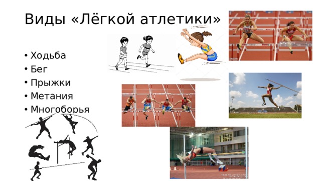 Виды «Лёгкой атлетики»   Ходьба Бег Прыжки Метания Многоборья 