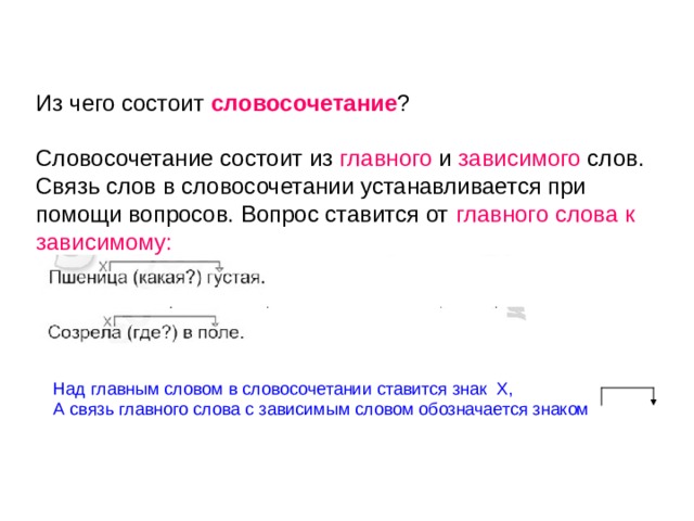 Из чего состоит словосочетание ? Словосочетание состоит из главного и зависимого слов. Связь слов в словосочетании устанавливается при помощи вопросов. Вопрос ставится от главного слова к зависимому: Над главным словом в словосочетании ставится знак Х, А связь главного слова с зависимым словом обозначается знаком 