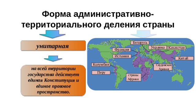 Форма административно-территориального деления страны Беларусь унитарная федеративная Украина Казахстан Франция Испания Китай Колумбия Саудовская Аравия на всей территории государства действует единая Конституция и единое правовое пространство. Перу страны Африки 